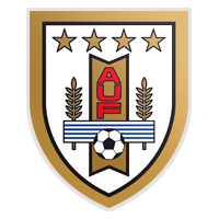 UruguayU15